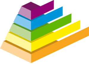 A 3D illustration of seven colorful, stacked layers in a stepped pyramid shape, with each layer having a different color, ranging from purple at the top to orange at the bottom.